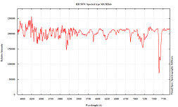 HR 5879