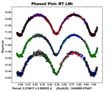 RT LMi