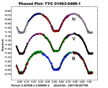 TYC_01963-0488-1